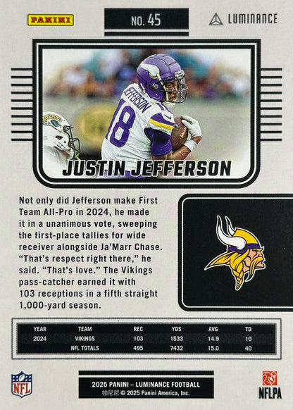 Justin Jefferson /35 Luminance Teal Fireworks Vikings