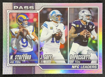 Matthew Stafford 2026 Topps Rainbow Foil Rams