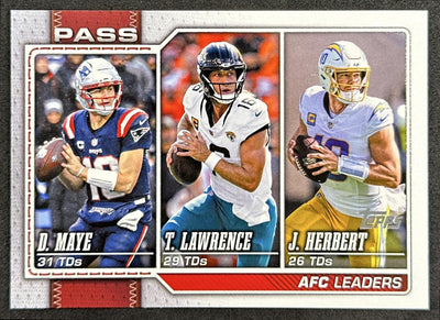 Trevor Lawrence Drake Maye Justin Herbert 2026 Topps Flagship Sports Trading Cards