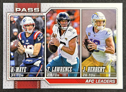 Trevor Lawrence Drake Maye Justin Herbert 2026 Topps Flagship Sports Trading Cards