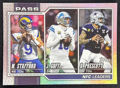 Matthew Stafford 2026 Topps Rainbow Foil Rams Sports Trading Card