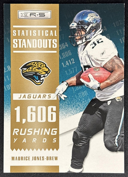 Maurice Jones-Drew 2012 Rookies & Stars Statistical Standouts Gold /500 Jaguars front